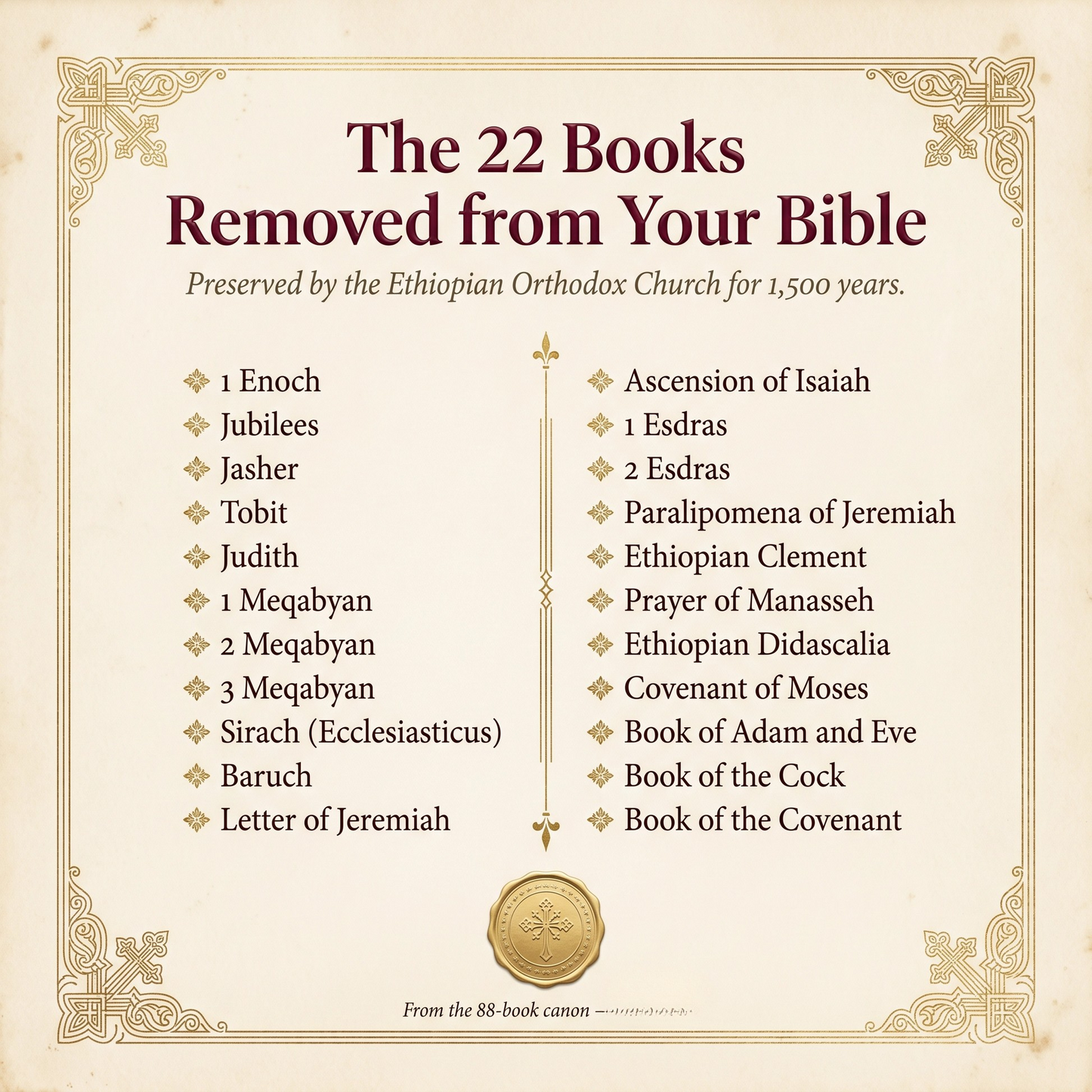 The Complete Ethiopian Bible