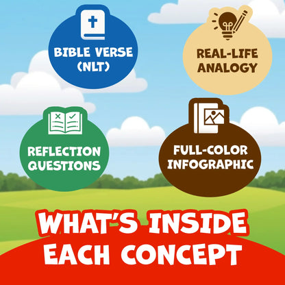 Systematic Theology: 52 Week Workbook for Kids