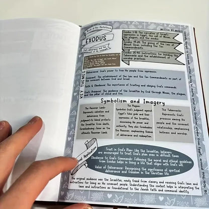 Bible Study Guide Book Learning Plan